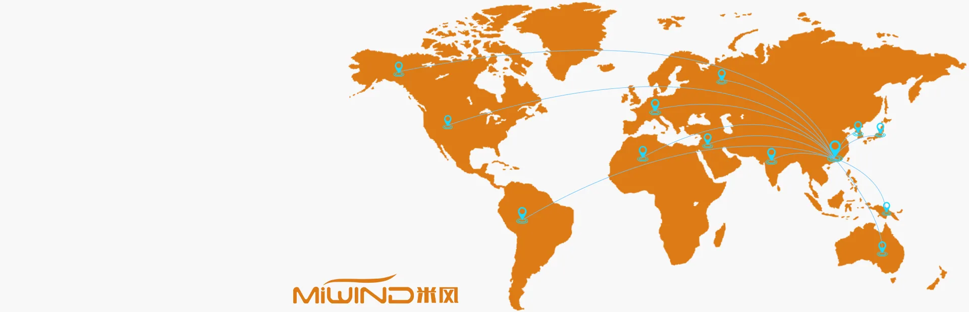MiWind sales network overview